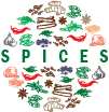 Spices